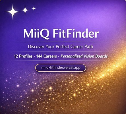 MiiQ FitFinder